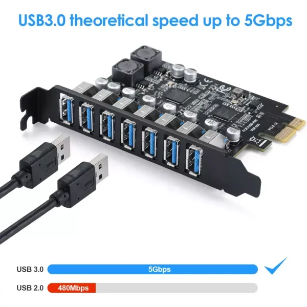7 Port PCI Express Expansion Card, USB 3.0 7 Port Front Expansion Card, Connect 7 Devices Expanded