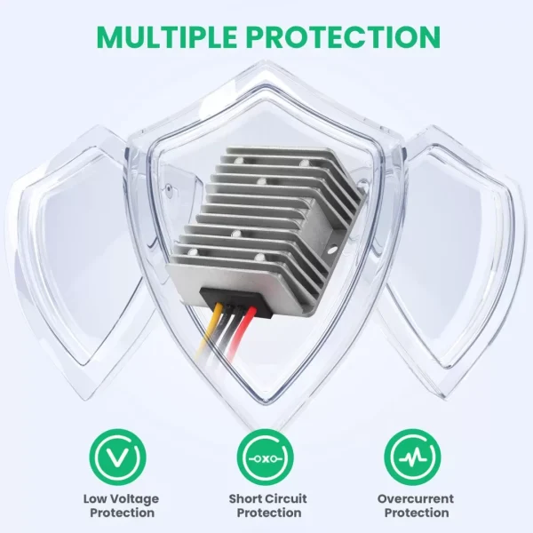 DC/DC 24V to 12V 20A Step Down Converter Regulator Low Voltage Reducer Buck Transformer