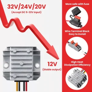 5a2-
