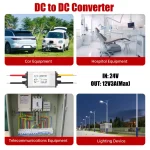 DC 24V to 12V Converter 3A 36W Step Down Converter Voltage Regulator IP68 Waterproof