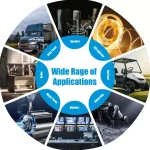 DC to DC Converter 17-60V to 12V 5A 60W Voltage Converter